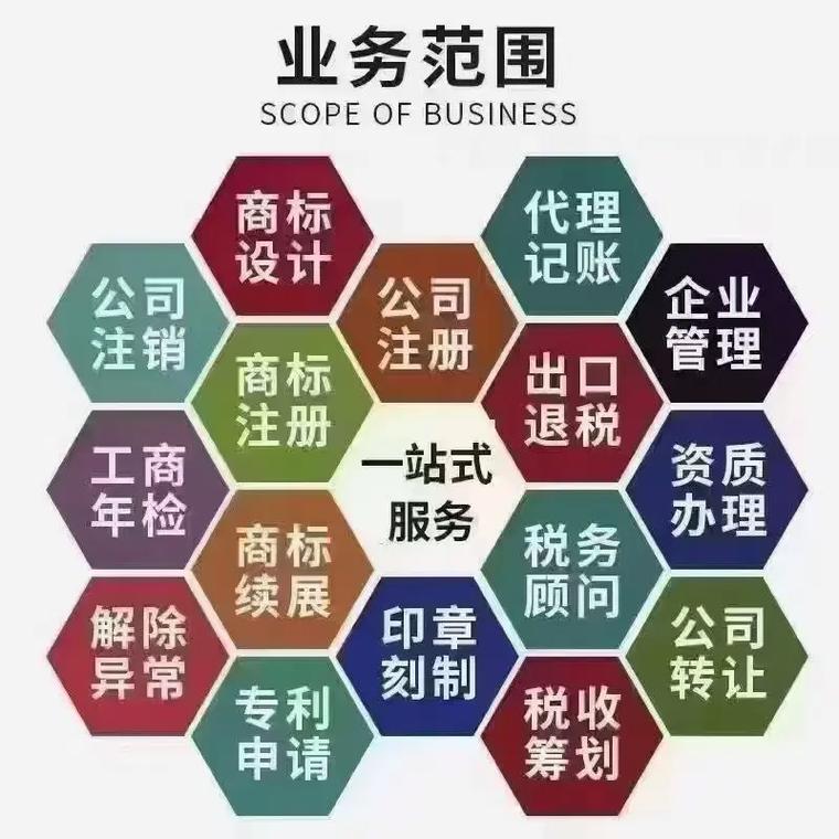 湖南代理记账